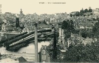 Vue Panoramique 